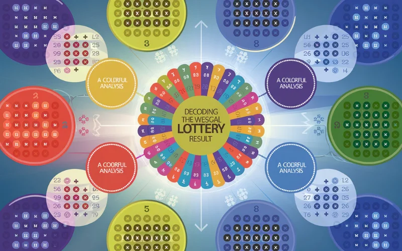 West Bengal Lottery Result
