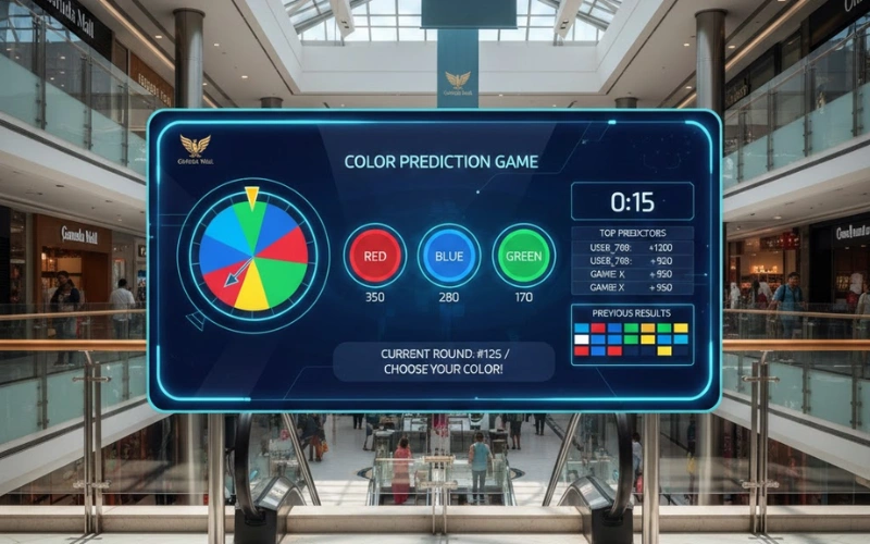 garuda mall colour prediction at Colour Trading featured image