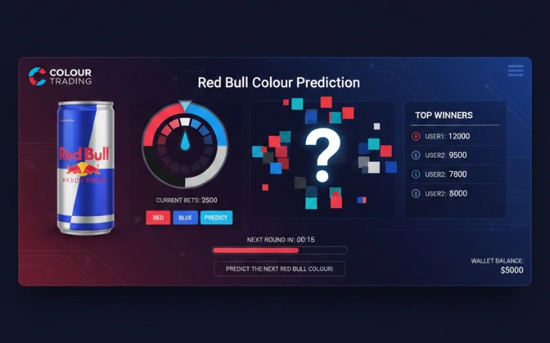 red bull colour prediction at Colour Trading featured image
