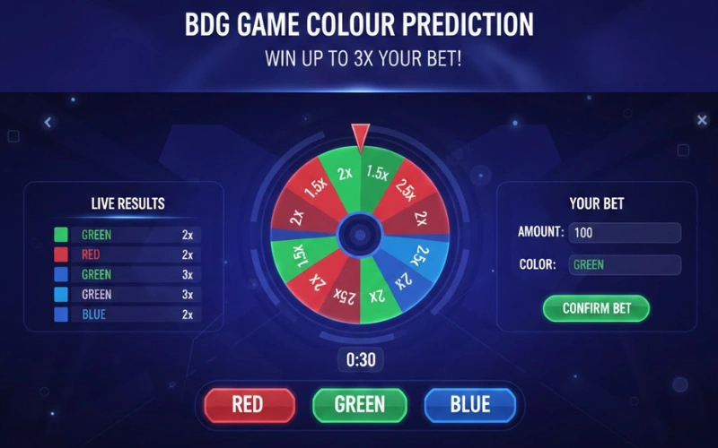 bdg game colour prediction featured image